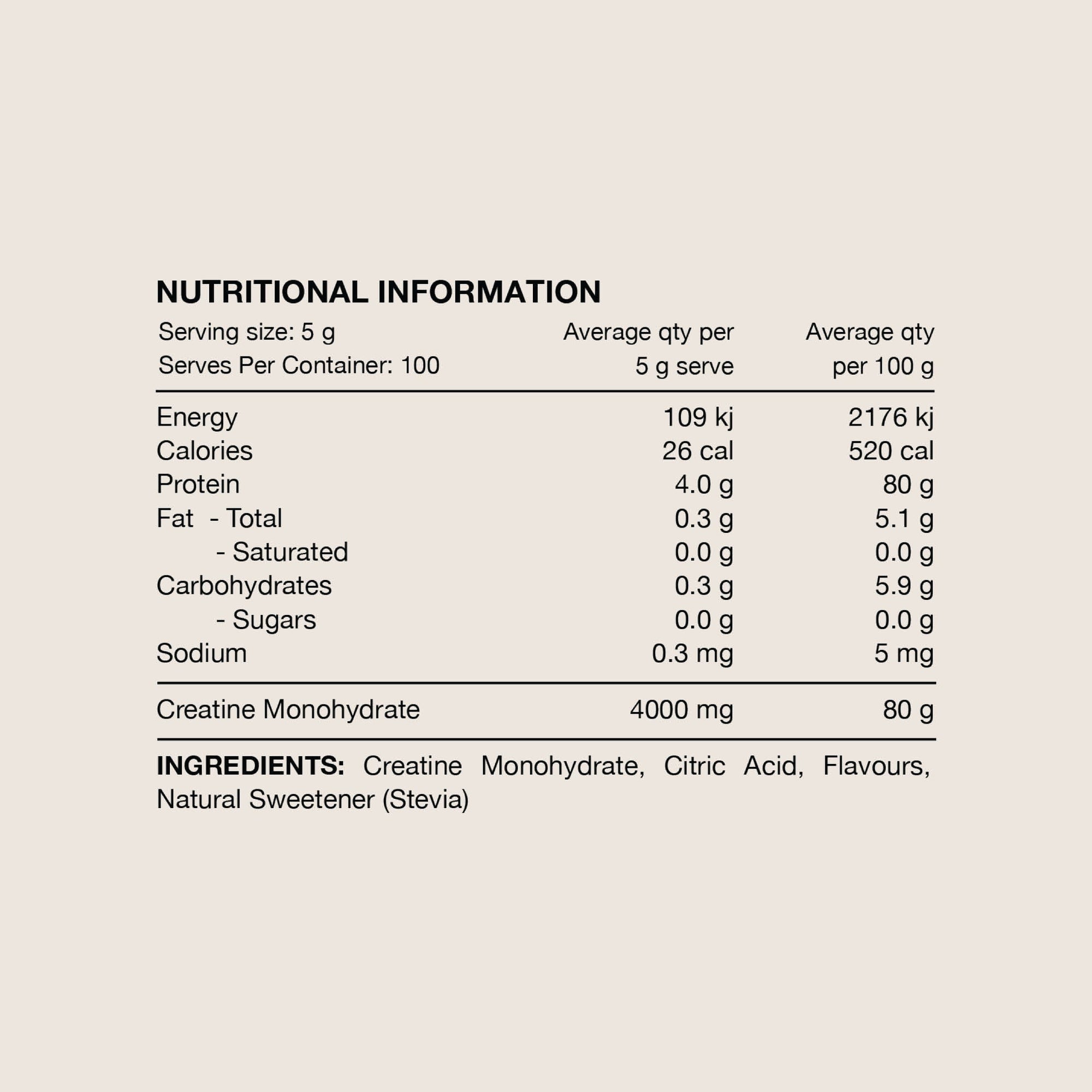Delicious Creatine Powder