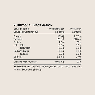 Delicious Creatine Powder
