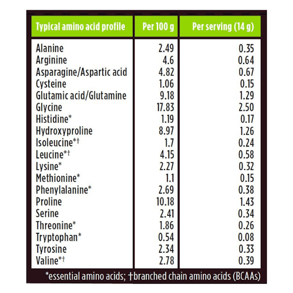 Igennus Pure & Essential Vegan Pro-Collagen 500g