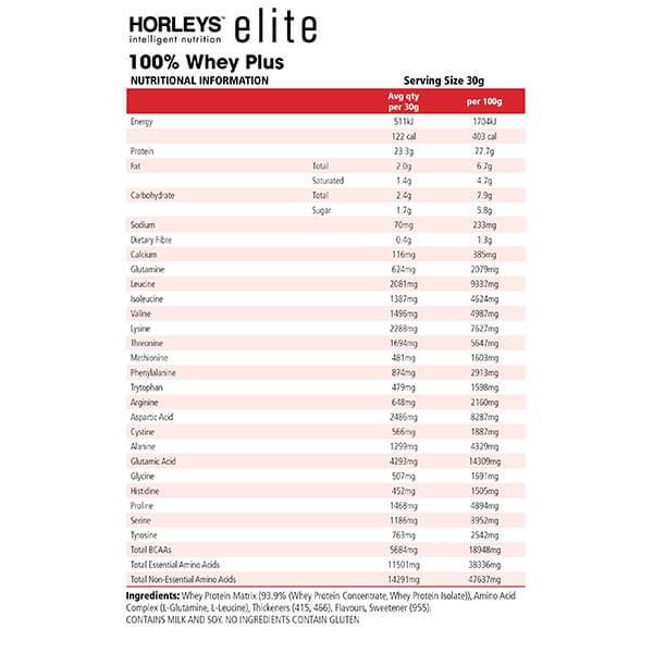 Horleys 100% Whey Plus 1kg
